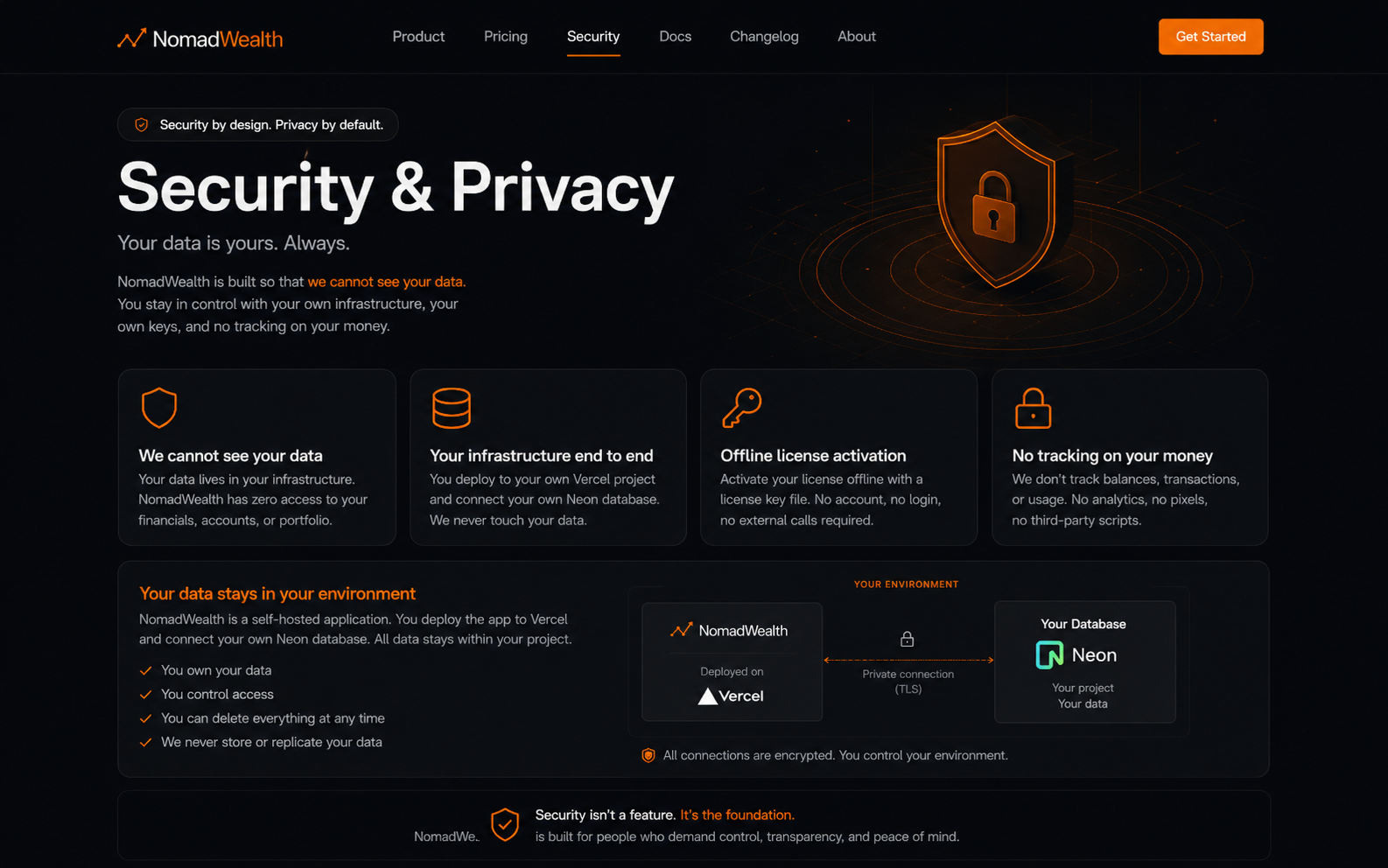 The public /security page stating that the vendor cannot see buyer data, licensing is offline and no analytics capture financial values